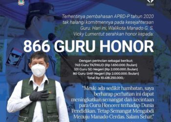 Berjuang Cukup Lama, Akhirnya 866 Guru Honorer Menerima Gaji