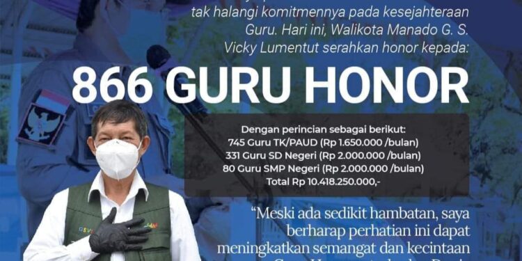 Berjuang Cukup Lama, Akhirnya 866 Guru Honorer Menerima Gaji