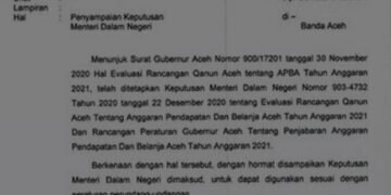 Kemendagri Larang Pokir DPRA Rp2,7 Triliun, Begini Bunyi Surat Evaluasi APBA 2021