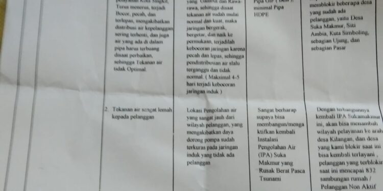 Krisis Air Bersih, Warga Silih Berganti Datangi Kantor PDAM Tirta Singkil
