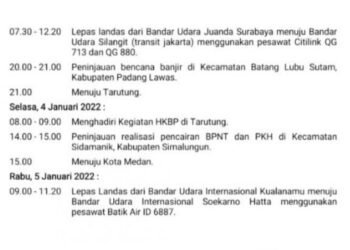 Heboh, Warga Pertanyakan Korelasi Tanggul Aek Sigeaon Dengan Tugas Menteri Sosial?
