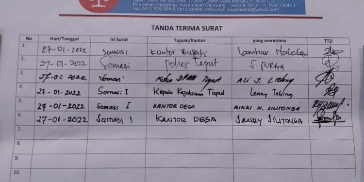 Kuasa Hukum Warga Pemilik Lahan Pembangunan Jalan Lingkar Siborongborong Somasi Pemkab Taput