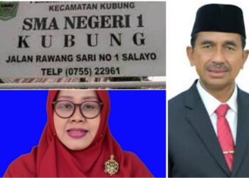 Kuat Dugaan Pungli di SMA N. 1 Kubung Kab.Solok Begini Respon Kadis