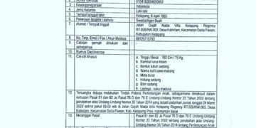 Polres Ketapang Bentuk Tim Untuk Melakukan Penangkapan DPO Kasus Dugaan Pelaku Kekerasan Seksual Anak Dibawah Umur.