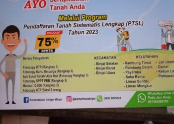 Kepling II Bandar Senembah Kecewa Terhadap Kinerja BPN Binjai