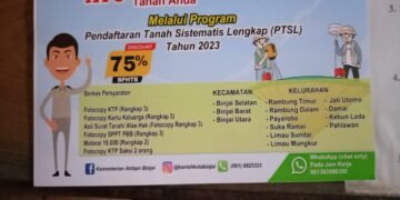 Kepling II Bandar Senembah Kecewa Terhadap Kinerja BPN Binjai