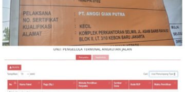 Diduga Biaya Proyek Pengelolaan Terminal Type B Pulogadung Sumber Dana Siluman