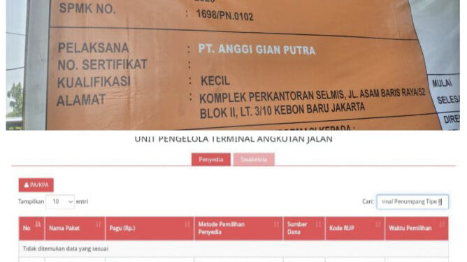 Diduga Biaya Proyek Pengelolaan Terminal Type B Pulogadung Sumber Dana Siluman