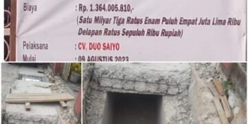 Proyek Saluran Dranase PUPR Bukittinggi, Monopoli Mata Anggara Rp.1.364.005.810