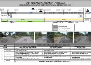 Diduga Peningkatan Jalan Batas Kota Singkawang dan Bengkayang Tidak Sesuai Teknis