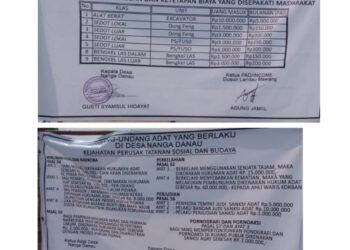 Tangkap PELAKU PUNGLI DI TAMBANG DESA Nanga DANAU KECAMATAN Nanga Boyan Kabupaten Kapuas Hulu
