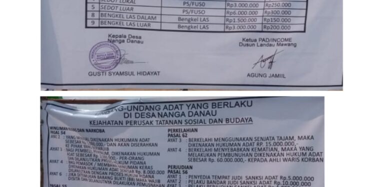 Tangkap PELAKU PUNGLI DI TAMBANG DESA Nanga DANAU KECAMATAN Nanga Boyan Kabupaten Kapuas Hulu