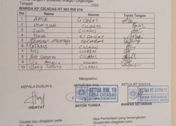 Berdalih Untuk Warga Oknum RT DiCicadas Diduga Palak PT Penyalur Tenaga Kerja 15 Juta
