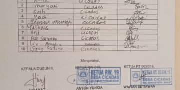 Berdalih Untuk Warga Oknum RT DiCicadas Diduga Palak PT Penyalur Tenaga Kerja 15 Juta