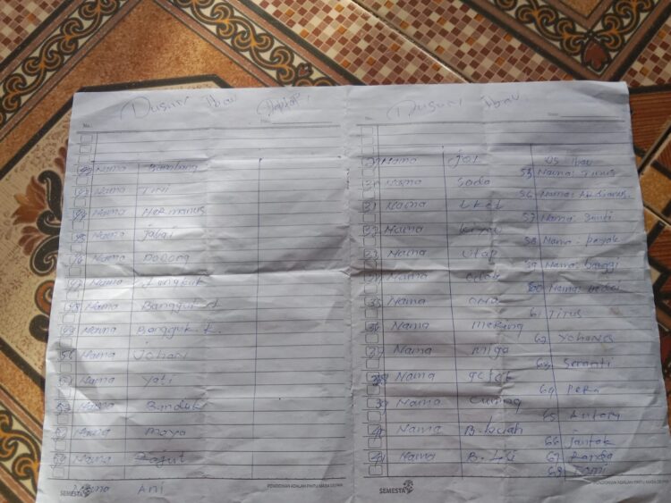 Di duga ada unsur politik salah satu calon dewan menggusur lahan masyarakat tanpa ada nya ganti rugi