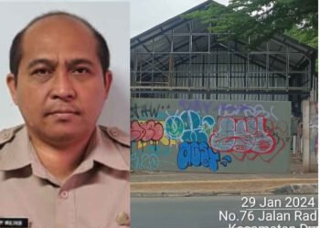 Kasektor Citata Duren Sawit, Diduga Terima Upeti Puluhan Juta Dari Pemilik Bangunan Bermasalah.