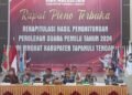 Hasil Rapat Pleno KPU, Pj. Bupati Tapteng Sarankan Tempuh Jalur Hukum.