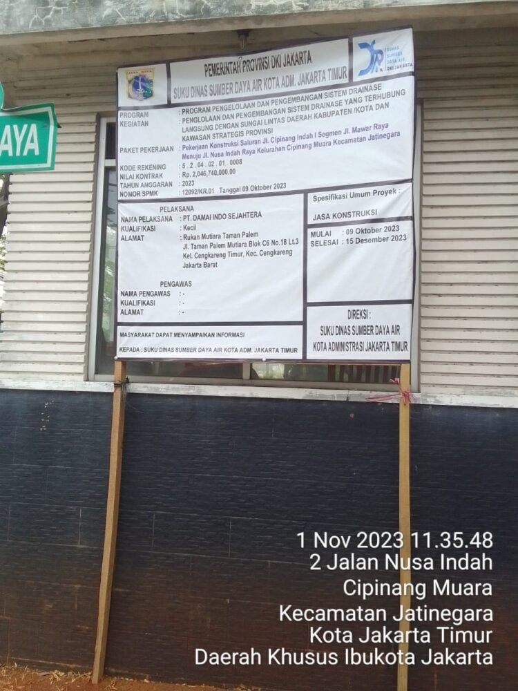 Konstruksi Saluran Jln. Cipinang Indah I Segmen Jln. Mawar Raya Menuju Jln. Nusa Indah Diduga Dikerjakan Asal Jadi.