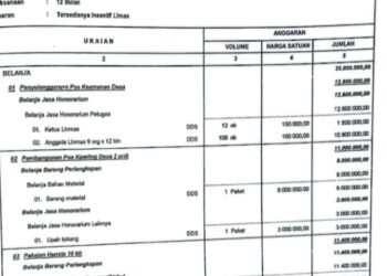 DIDUGA KADES SUNGAI RISAP KORUOSI DANA DESA, WARGA MINTA APH LAKUKAN PRMERIKSAAN
