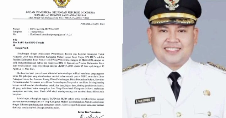 Diduga Kabupaten Melawi Menjadi Lumbung Korupsi, Element Masyarakat Minta Pihak Berwenang Turun Tangan Mengusut Bupati Melawi
