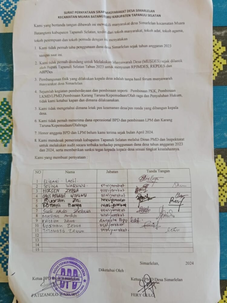 Terkait Dana Desa Simarlelan, Warga Berikan Waktu Dalam Satu Pekan .