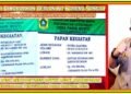 Idealisnya Masyarakat Harus Menjadi Cambuk Bagi Pemerintah Di Pedesaan, Menegur, Mengawasi Hingga Melaporkan Kepada Aparat Penegak Hukum (APH) Dan Pihak Terkait Lainnya.
