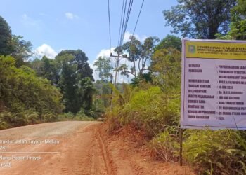 Definisi, Prosedur & Manfaatnya (PHO) Pekerjaan Kontruksi Menjadi Dasar dan Semangat Pengawasan Independen Atas Pekerjaan Jalan Tayan – Meliau Kab.Sanggau Prov.Kalimantan Barat