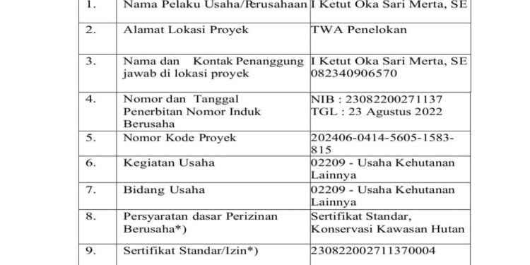 BKSDA BALI DIAM SAJA? Pemkab Bangli Geram, Desak Pembongkaran Bangunan Ilegal di TWA Penelokan!