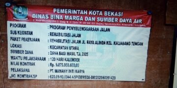 DBMSDA Kota Bekasi Diduga Kurang Pengawasan, Proyek Jalan Alinda Terancam Asal Jadi