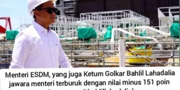 Bahlil Lahaladia Menteri Terburuk Versi Celios, SOKSI: Kredibilitas Politik Partai Golkar Tercederai?